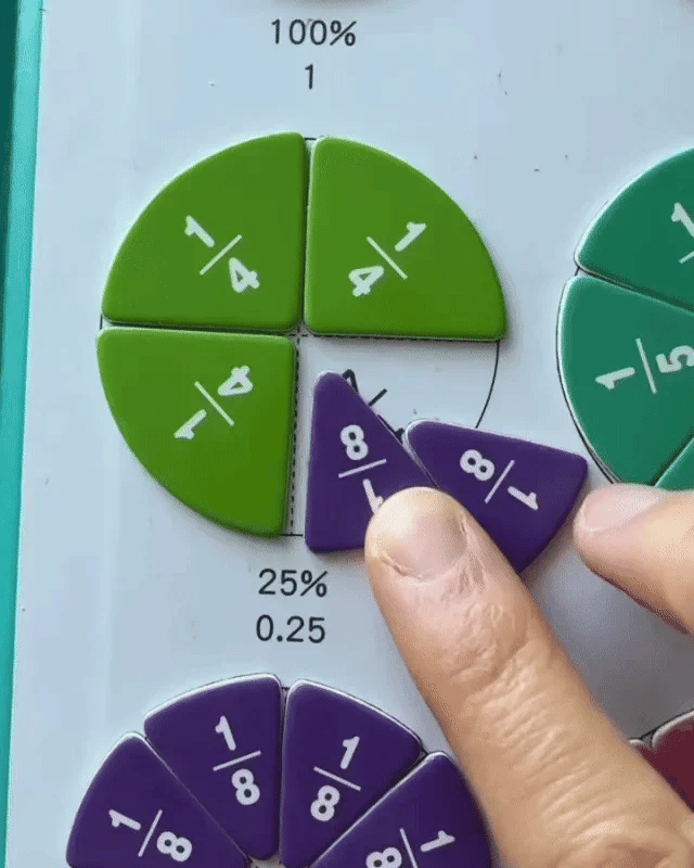 Magnetic Fraction Demonstration Book